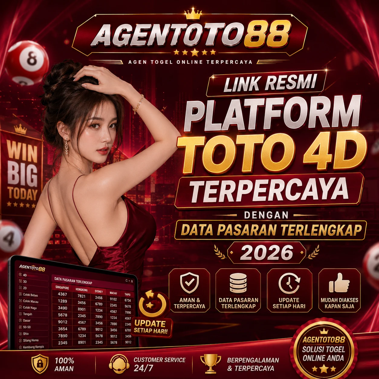 AGENTOTO88